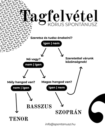 Tagfelvétel 2026. Tagfelvétel 2026.